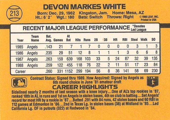 Devon White  baseball card collectible - Main Image 2