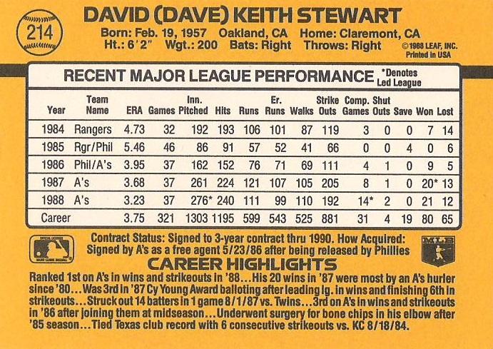 Dave Stewart  baseball card collectible - Main Image 2
