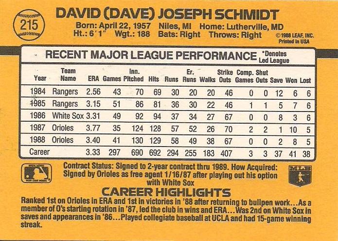 Dave Schmidt  baseball card collectible - Main Image 2