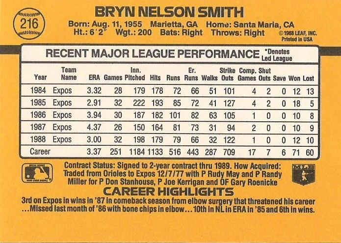 Bryn Smith  baseball card collectible - Main Image 2