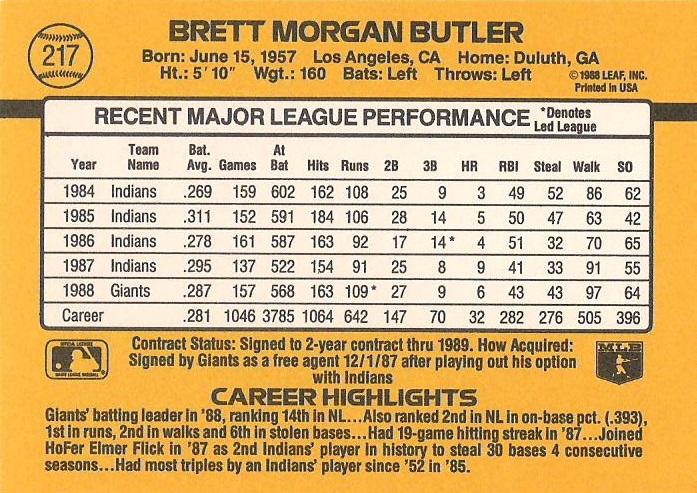 Brett Butler  baseball card collectible - Main Image 2