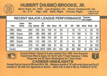 Hubie Brooks  baseball card collectible - Main Image 2