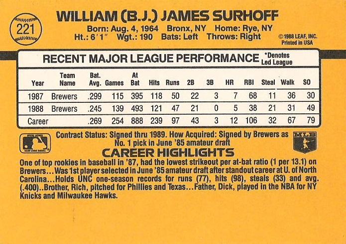B.J. Surhoff  baseball card collectible - Main Image 2