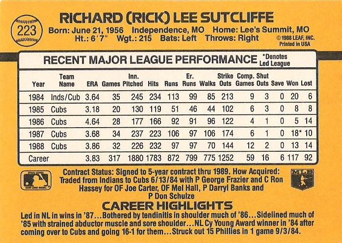 Rick Sutcliffe  baseball card collectible - Main Image 2