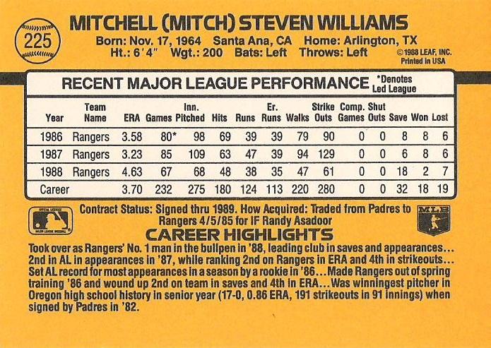 Mitch Williams  baseball card collectible - Main Image 2