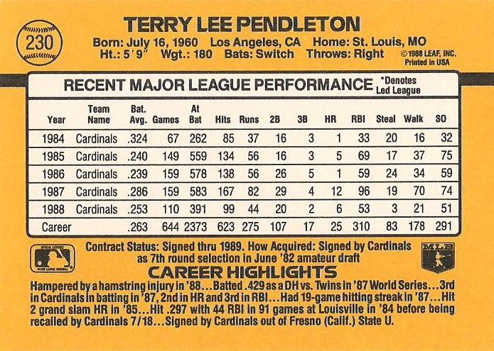 Terry Pendleton  baseball card collectible - Main Image 2