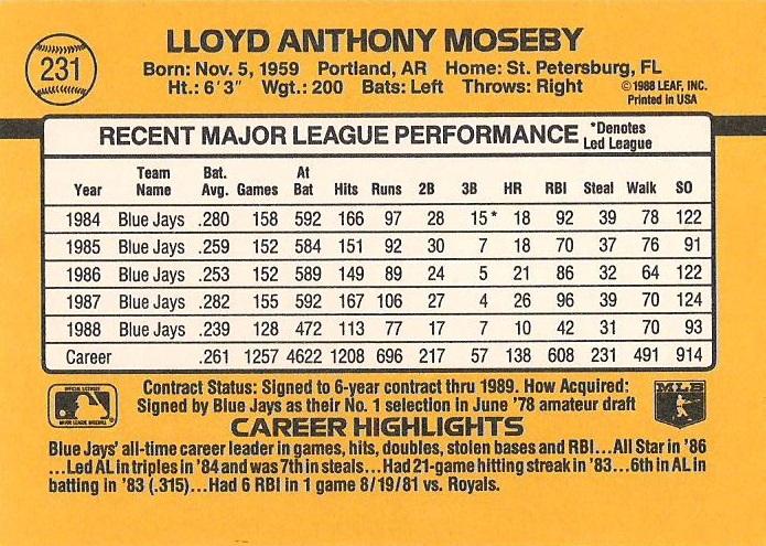 Lloyd Moseby  baseball card collectible - Main Image 2