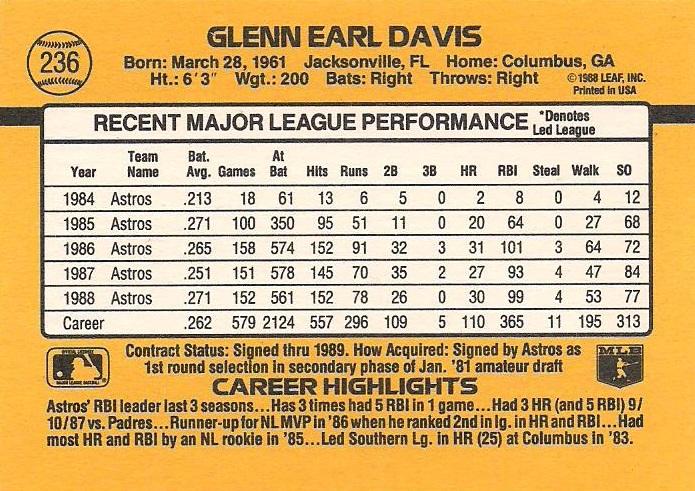 Glenn Davis  baseball card collectible - Main Image 2