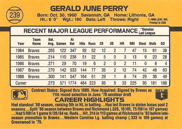 Gerald Perry  baseball card collectible - Main Image 2