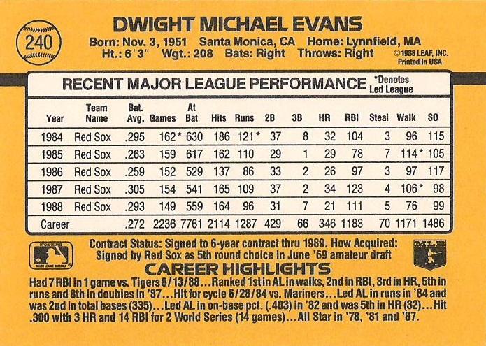 Dwight Evans  baseball card collectible - Main Image 2