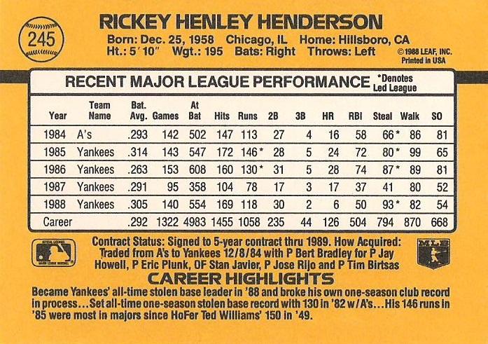Rickey Henderson  baseball card collectible - Main Image 2