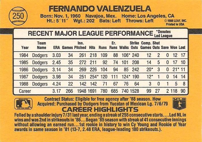 Fernando Valenzuela  baseball card collectible - Main Image 2