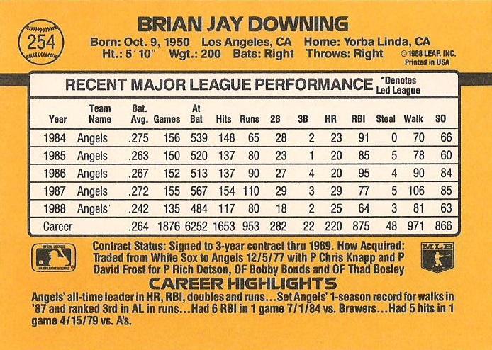 Brian Downing  baseball card collectible - Main Image 2