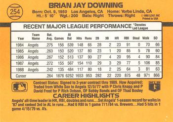Brian Downing  baseball card collectible - Main Image 2