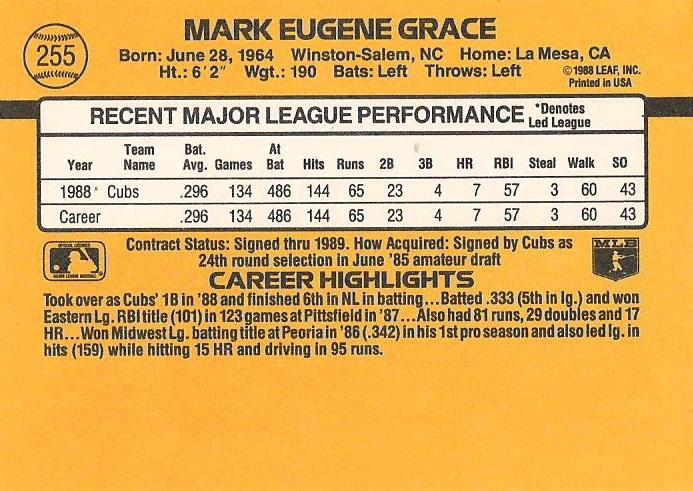 Mark Grace  baseball card collectible - Main Image 2