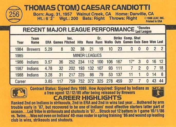 Tom Candiotti  baseball card collectible - Main Image 2