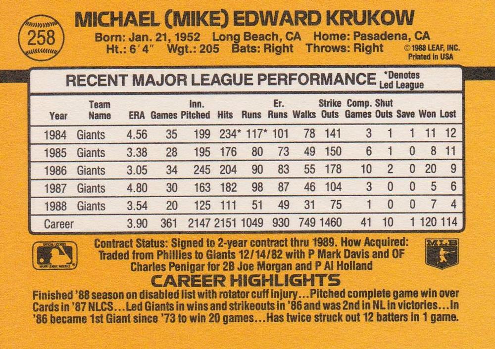 Mike Krukow  baseball card collectible - Main Image 2