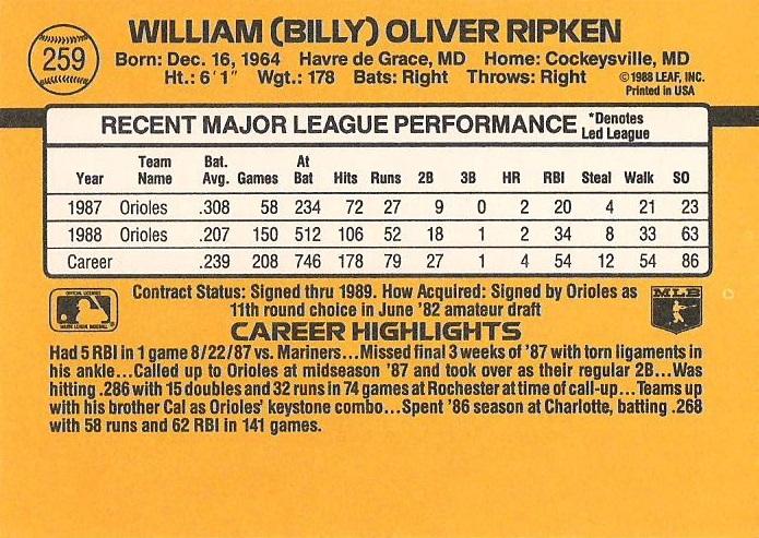 Billy Ripken  baseball card collectible - Main Image 2