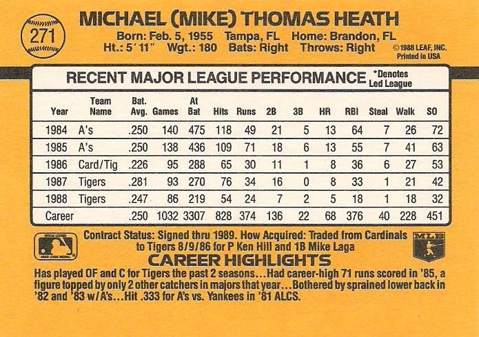 Mike Heath  baseball card collectible - Main Image 2