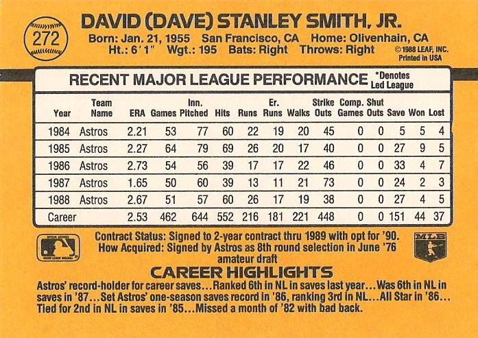 Dave Smith  baseball card collectible - Main Image 2