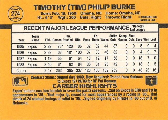 Tim Burke  baseball card collectible - Main Image 2
