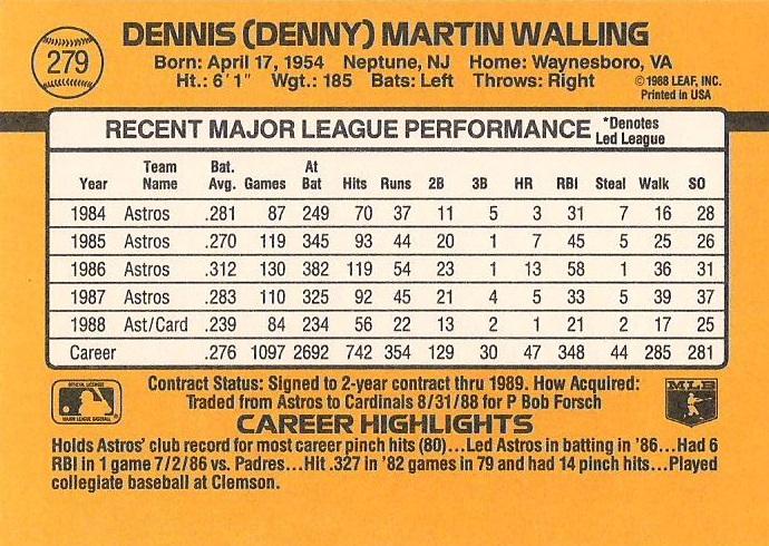 Denny Walling  baseball card collectible - Main Image 2