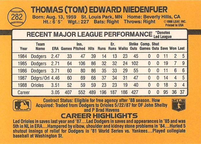 Tom Niedenfuer  baseball card collectible - Main Image 2