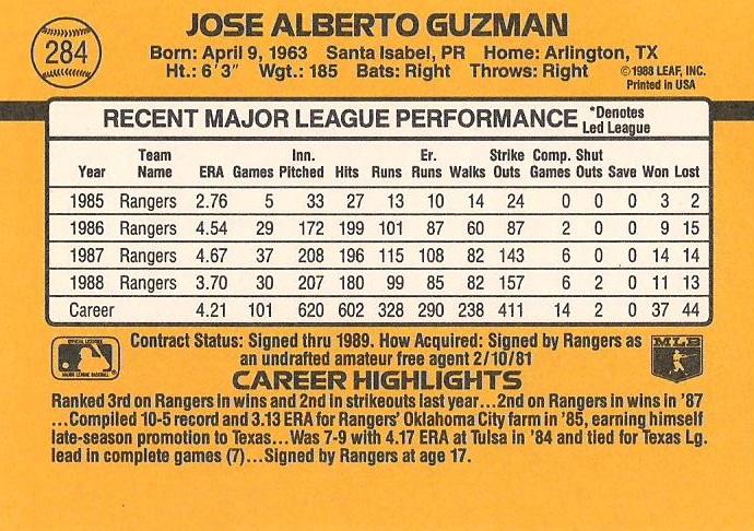Jose Guzman  baseball card collectible - Main Image 2