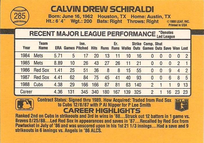 Calvin Schiraldi  baseball card collectible - Main Image 2