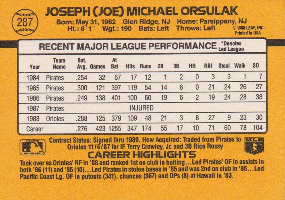 Joe Orsulak  baseball card collectible - Main Image 2