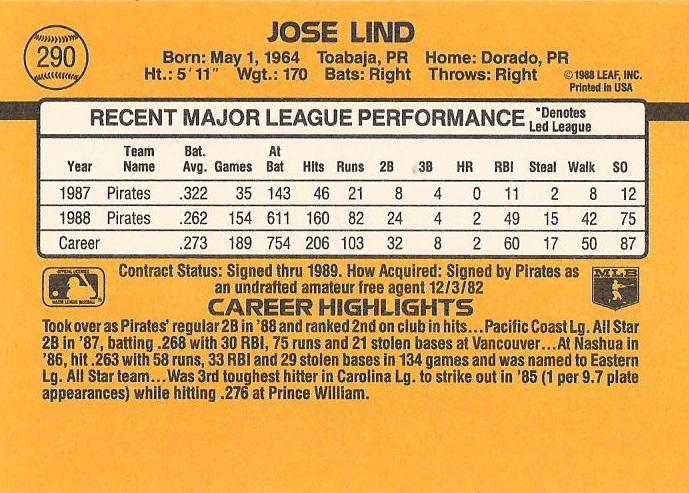 Jose Lind  baseball card collectible - Main Image 2