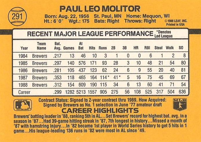Paul Molitor  baseball card collectible - Main Image 2