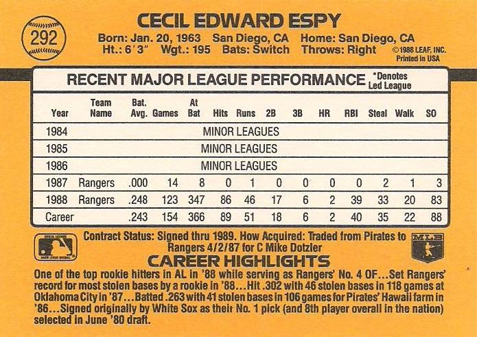 Cecil Espy  baseball card collectible - Main Image 2