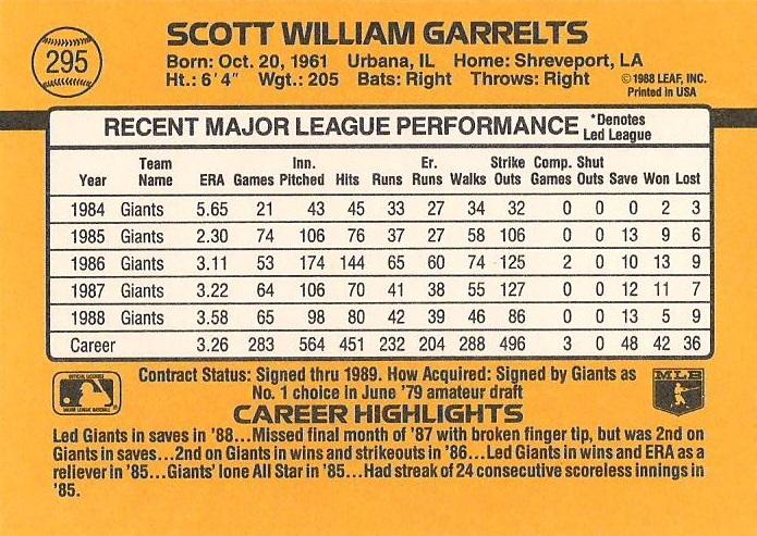 Scott Garrelts  baseball card collectible - Main Image 2