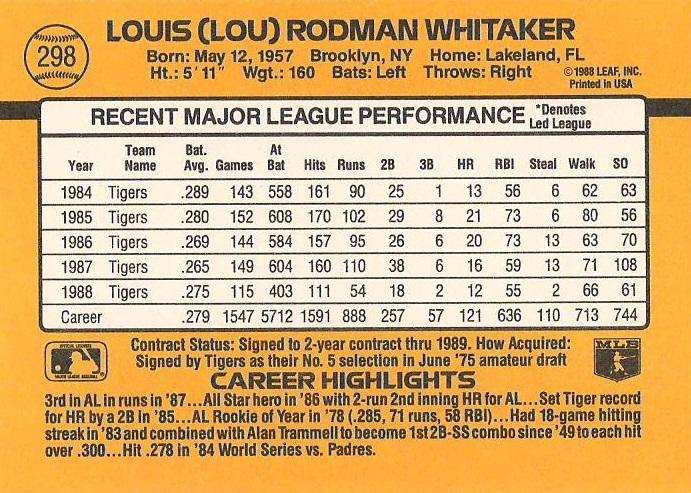 Lou Whitaker  baseball card collectible - Main Image 2