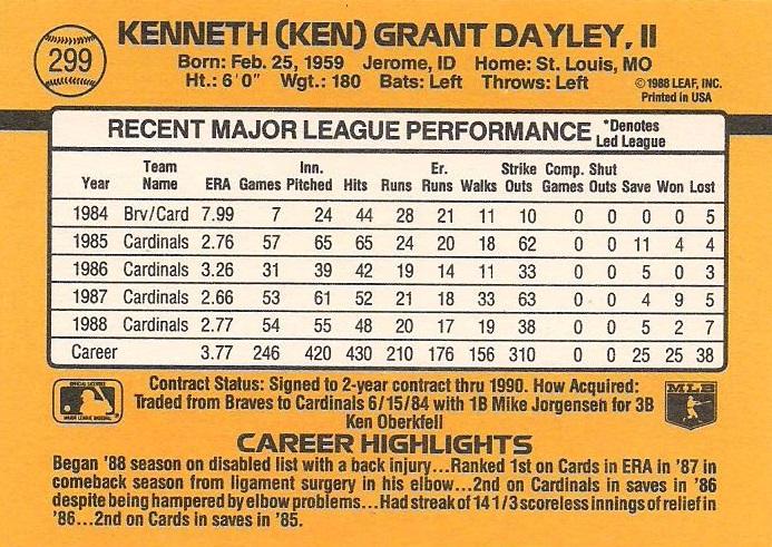 Ken Dayley  baseball card collectible - Main Image 2