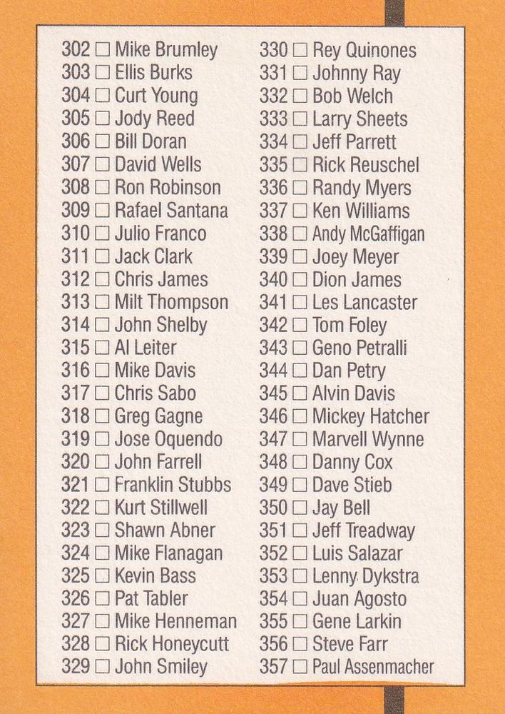 Checklist: 248-357  baseball card collectible - Main Image 2
