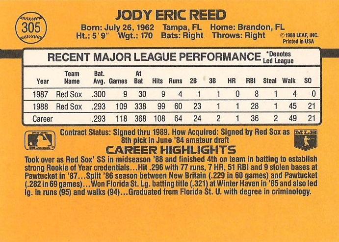 Jody Reed  baseball card collectible - Main Image 2