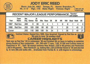 Jody Reed  baseball card collectible - Main Image 2