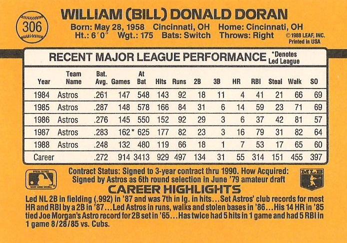 Bill Doran  baseball card collectible - Main Image 2
