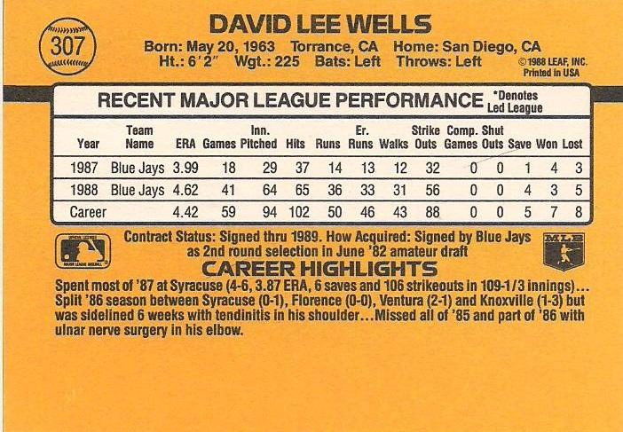 David Wells  baseball card collectible - Main Image 2
