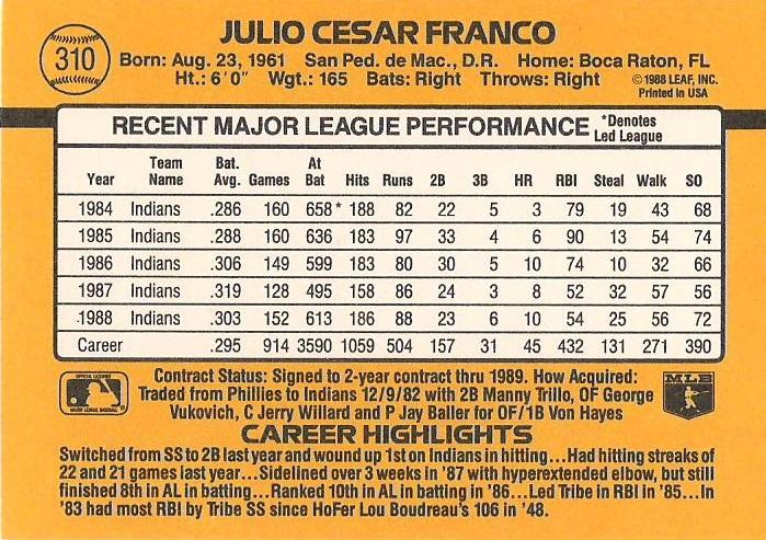 Julio Franco  baseball card collectible - Main Image 2