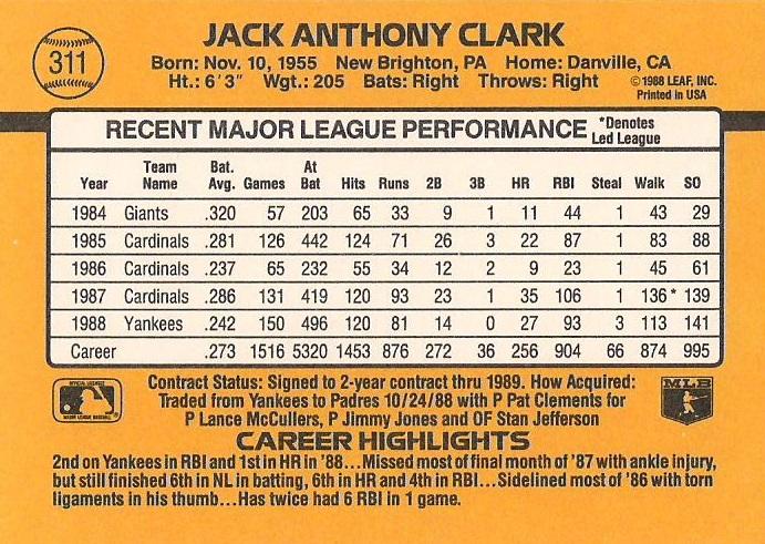 Jack Clark  baseball card collectible - Main Image 2