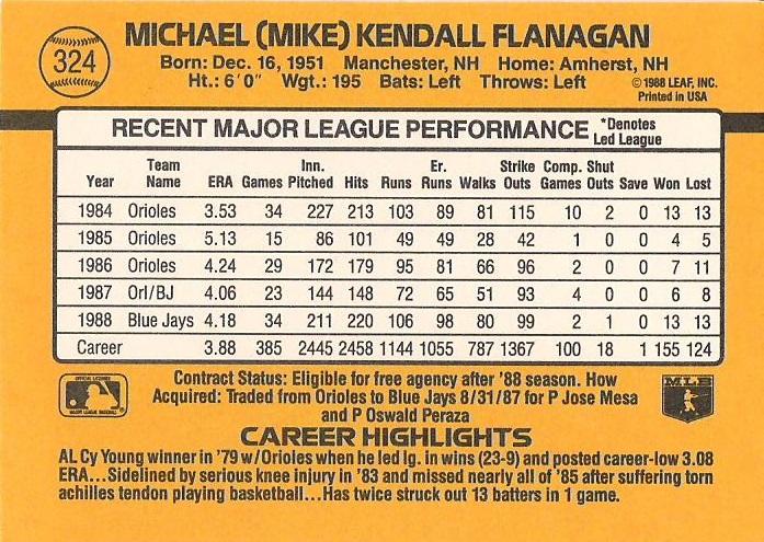 Mike Flanagan  baseball card collectible - Main Image 2