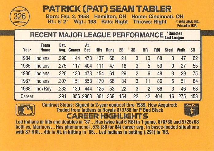 Pat Tabler  baseball card collectible - Main Image 2