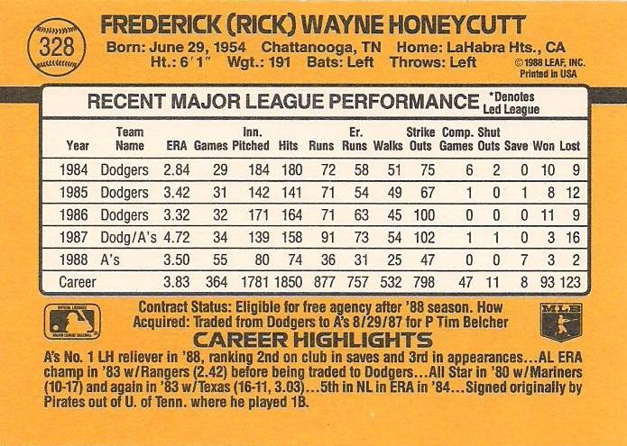 Rick Honeycutt  baseball card collectible - Main Image 2