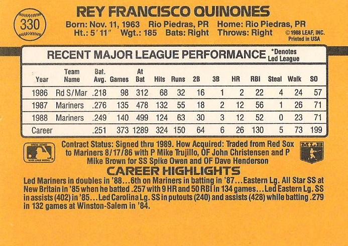 Rey Quinones  baseball card collectible - Main Image 2