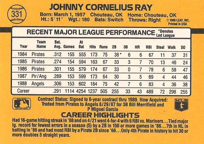 Johnny Ray  baseball card collectible - Main Image 2