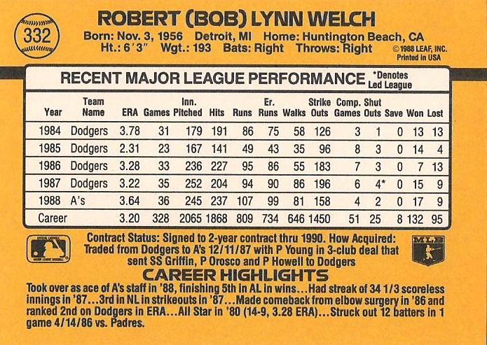 Bob Welch  baseball card collectible - Main Image 2