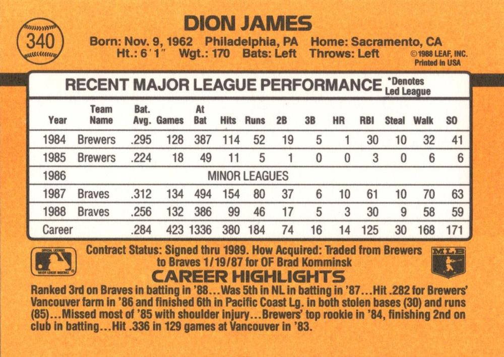Dion James  baseball card collectible - Main Image 2